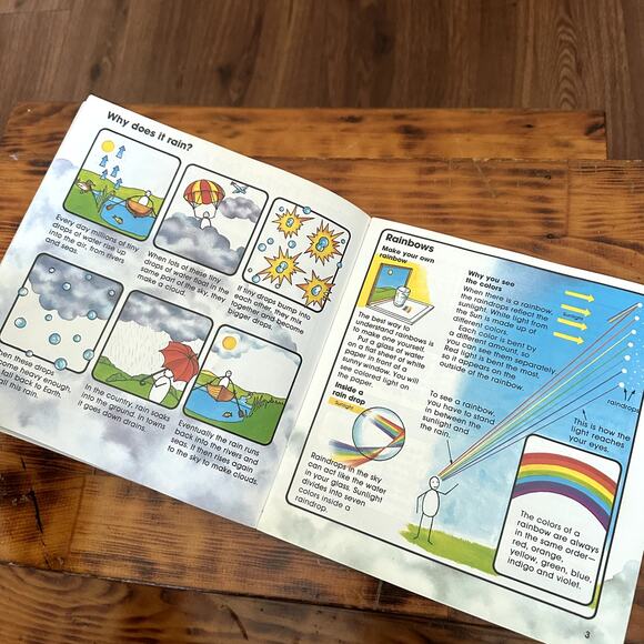 Vintage 1981 Usborne Explainers Finding Out About Things Outdoors Paperback Book - Picture 3 of 8